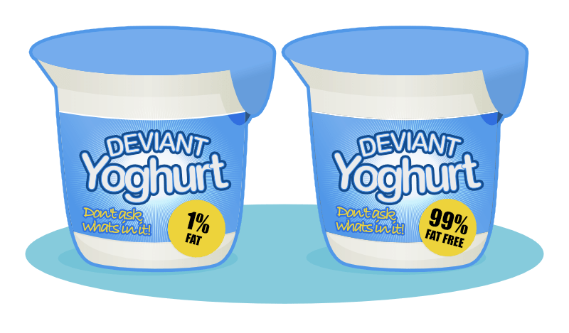 "99% Fat-Free Deviant Yogurt" or "1% Fat Deviant Yogurt"